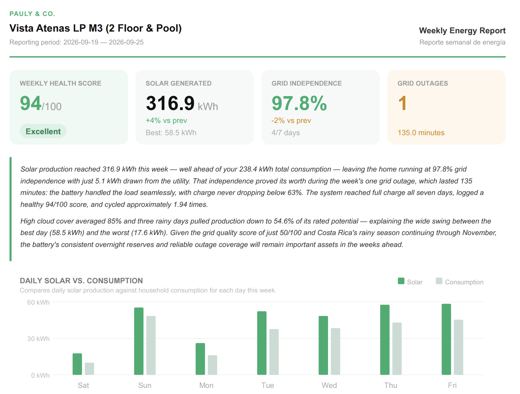 Reporte semanal de salud del sistema